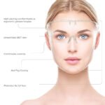 RoboTouch KroNil Face Shield - Image 3