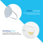 RoboTouch N95 Face Mask with Respirator - Image 3
