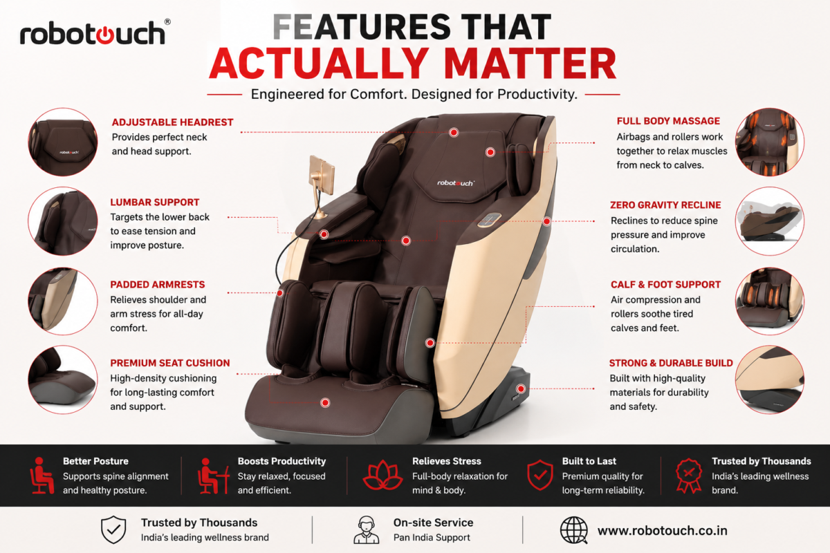 Key ergonomic features of a premium massage office chair